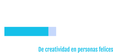 85 % + De creatividad en personas felices