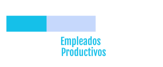 Empleados 45 % + Productivos