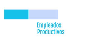 Empleados 45 % + Productivos