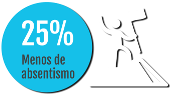 25%  Menos de  absentismo