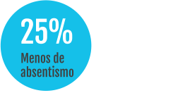 25%  Menos de  absentismo